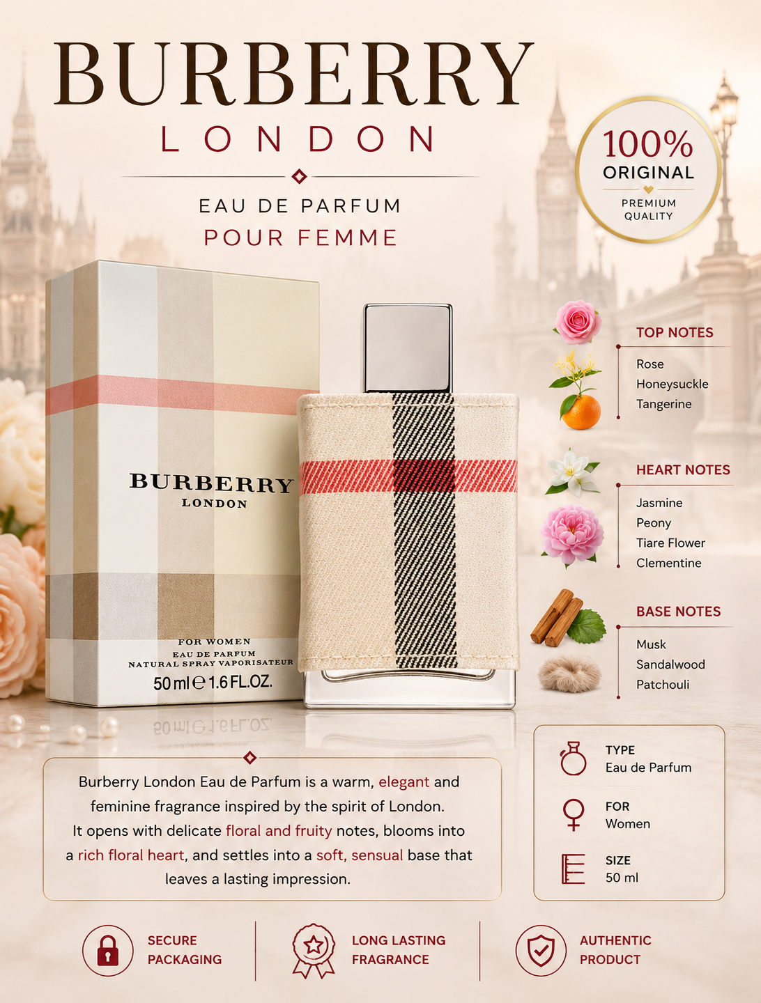 Burberry London Eau de Parfum 50ml – For Women